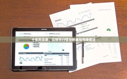 十年风云录，比特币行情分析表与市场变迁