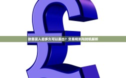 欧意买入后多久可以卖出？交易规则与时机解析