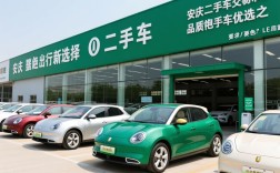 安庆欧拉二手车交易市场，绿色出行新选择，品质二手车优选之地