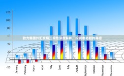 欧力集团外汇交易正规性深度解析，投资者必知的真相