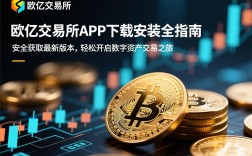 欧亿交易所APP下载安装全指南，安全获取最新版本，轻松开启数字资产交易之旅