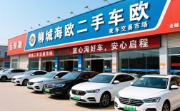 聊城海欧二手车交易市场，放心淘好车，安心启程