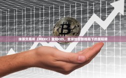 抹茶交易所（MEXC）登陆CES，全球加密新格局下的里程碑