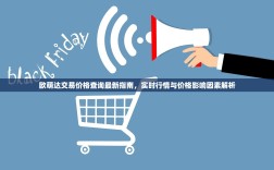 欧萌达交易价格查询最新指南，实时行情与价格影响因素解析