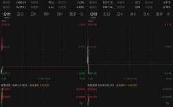 宇树回应IPO正常推进后，机器人板块这样表现