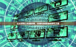 以太坊链上处理时间，从堵车到提速的进化之路