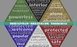 易欧最大杠杆怎么弄？掌握这三大核心策略，风险收益比最大化