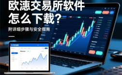 欧意交易所软件怎么下载？附详细步骤与安全指南