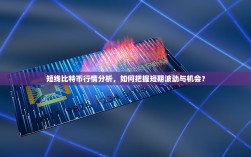 短线比特币行情分析，如何把握短期波动与机会？