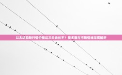 以太坊最新行情价格这三天会长不？技术面与市场情绪深度解析