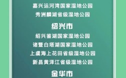 今天是个好日子！杭州三个景区免门票