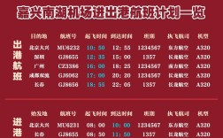 长三角又多了一座新机场，但不是苏州