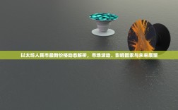 以太坊人民币最新价格动态解析，市场波动、影响因素与未来展望