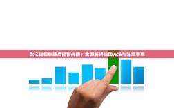 欧亿钱包删除后能否找回？全面解析找回方法与注意事项