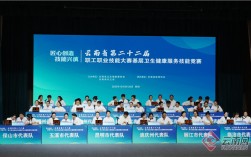 云南省第二十二届基层卫生健康服务技能竞赛省级决赛落幕