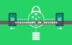 OK永续合约到期全解析，机制、策略与风险防范