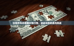 比特币兑印尼盾价格行情，波动中的机遇与挑战