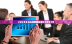 泛欧证券交易所涨跌幅规则解析与市场影响