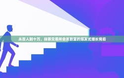 从百人到十万，抹茶交易所会员数量的爆发式增长背后