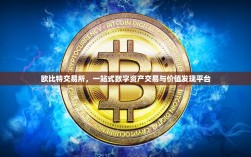 欧比特交易所，一站式数字资产交易与价值发现平台
