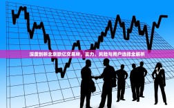深度剖析北京欧亿交易所，实力、风险与用户选择全解析