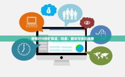 警惕ETH挖矿错误，排查、解决与优化指南