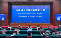 【云新发布】云南持续念好“山字经”、唱好“林草戏”