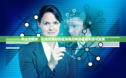 BEP-20钱包与欧亿，数字资产安全管理的实践与警示