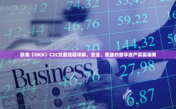 欧意（OKX）C2C交易流程详解，安全、便捷的数字资产买卖指南
