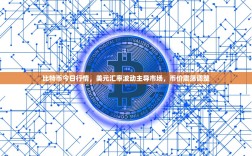 比特币今日行情，美元汇率波动主导市场，币价震荡调整