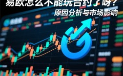 揭秘安东科雷欧的交易系统，纪律、概率与长期制胜的融合