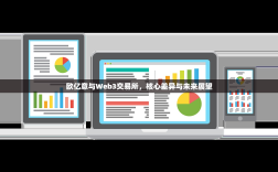 欧亿意与Web3交易所，核心差异与未来展望