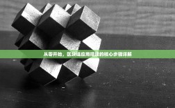 安网币生态信托怎么样？深度解析其模式、风险与潜力