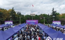 2万余名毕业生齐聚昆理工大学！云南省2026届理工类专场招聘会超火爆
