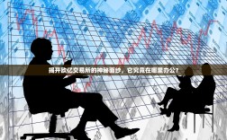 OKEx宣布下线EOS期权合约，市场影响与未来展望