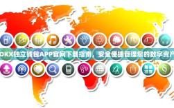 OKX独立钱包APP官网下载指南，安全便捷管理您的数字资产