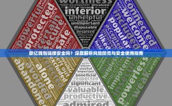 欧亿钱包链接安全吗？深度解析风险防范与安全使用指南