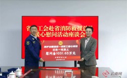 云南省总工会赴省消防救援总队开展慰问活动