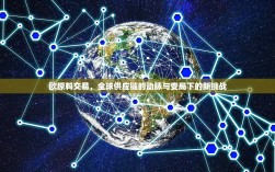 欧原料交易，全球供应链的动脉与变局下的新挑战