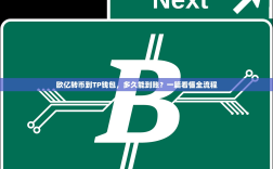 欧亿转币到TP钱包，多久能到账？一篇看懂全流程